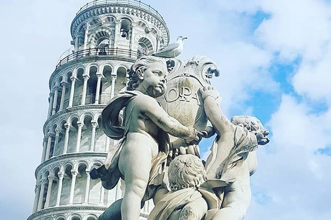Florence and Pisa from Rome: Enjoy a Full Day Small Group Tour - Piazza dei Miracoli: your Pisa checklist, done right