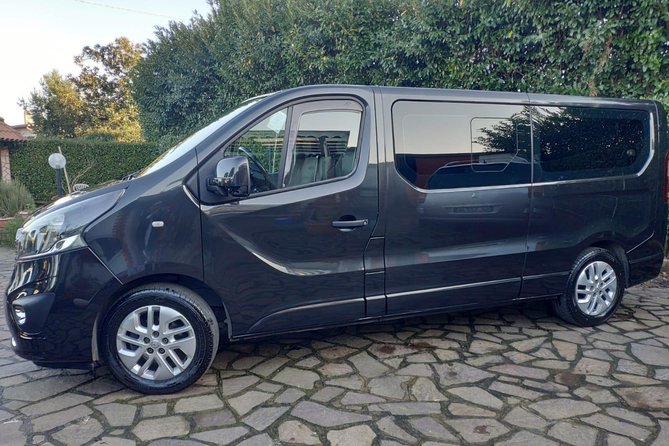 Rome Private Arrival Transfer: Fiumicino Airport to Hotel in Rome - Who this transfer fits best in your trip plan