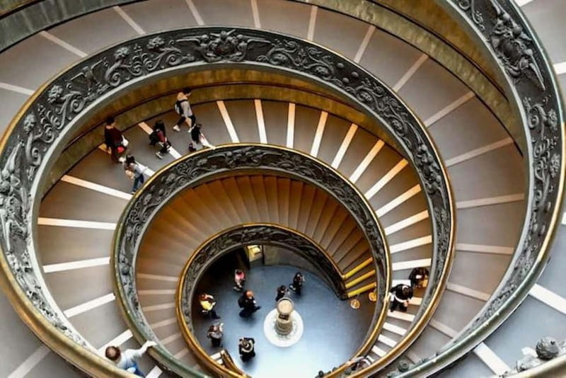 Rome: Vatican Museums & Sistine Chapel Entry Experiences - Timed Entry Into the Vatican Museums: What 2.5 Hours Really Means