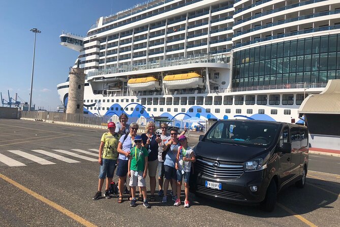 Shore Excursion to Rome from Civitavecchia Port - Vittoriano to Trevi Fountain: Quick Stops That Still Teach You the Map
