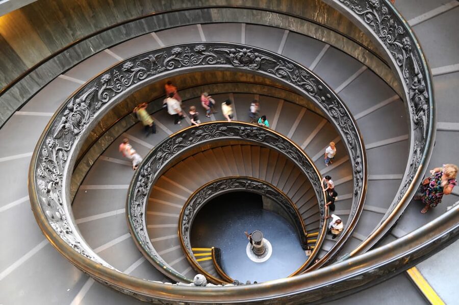 Vatican City: 24-Hour City Card - What You Actually Get With the Vatican City Card
